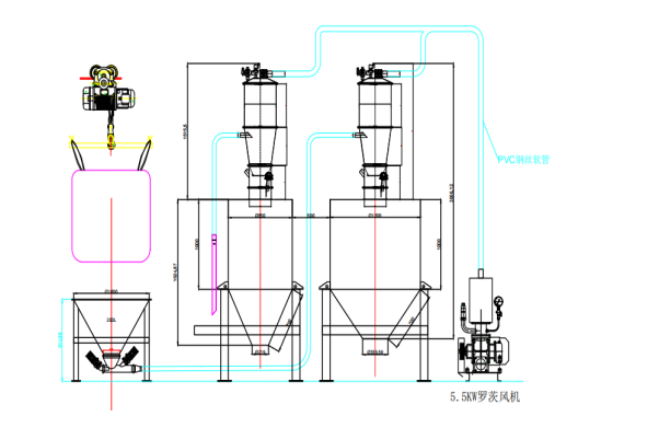 消石灰、活性炭物料用真空上料機(jī)投加物料